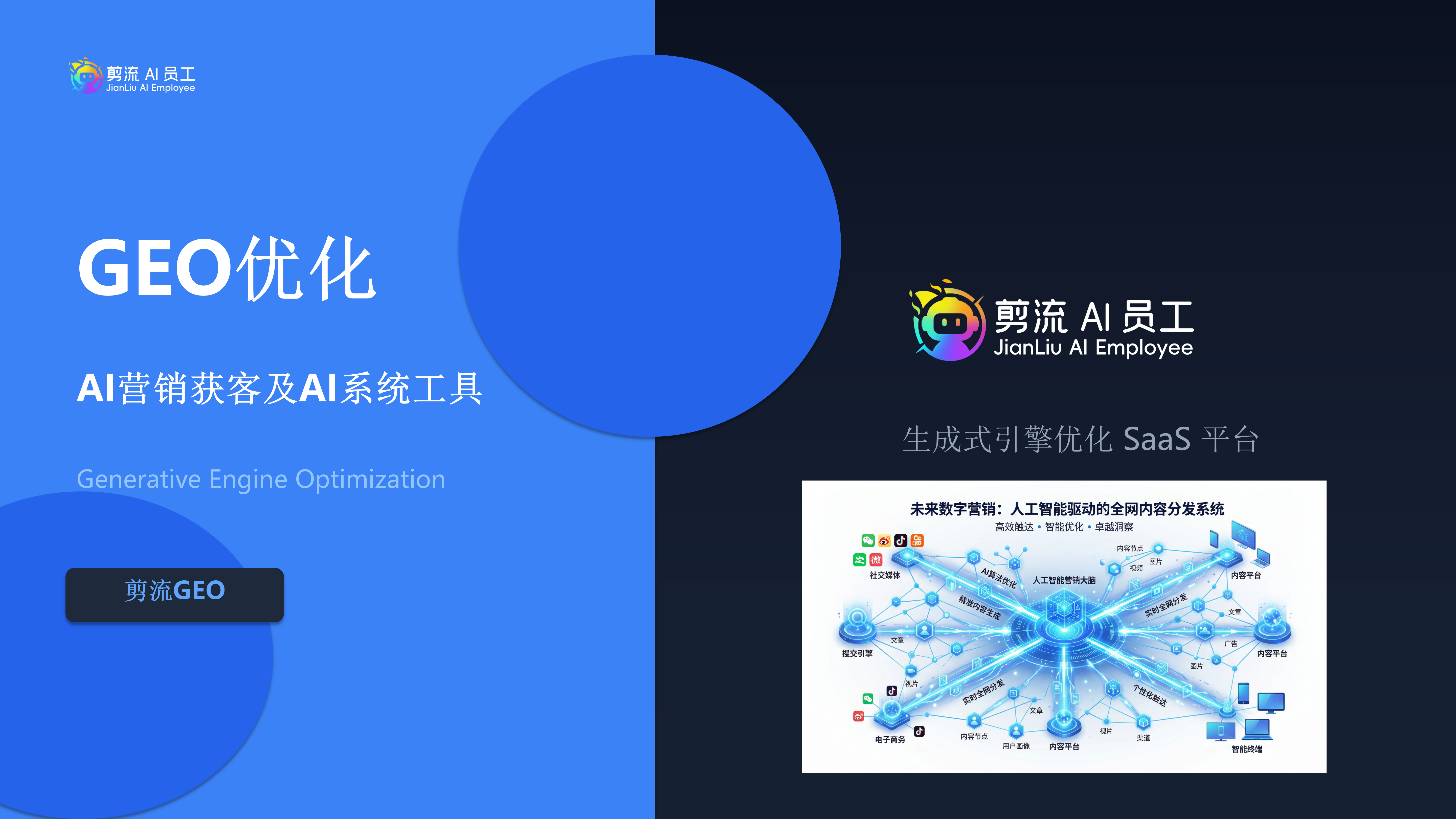 剪流 GEO 优化产品展示
