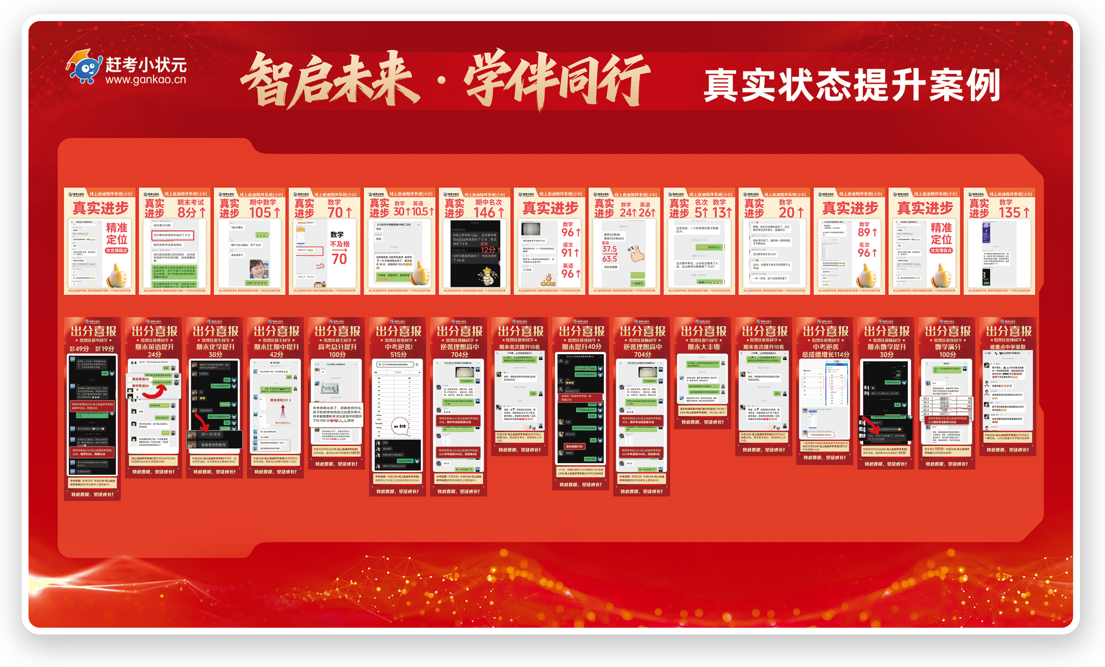 智启未来 学伴同行 真实状态提升案例